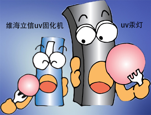 维海立信uvled固化机更加省电