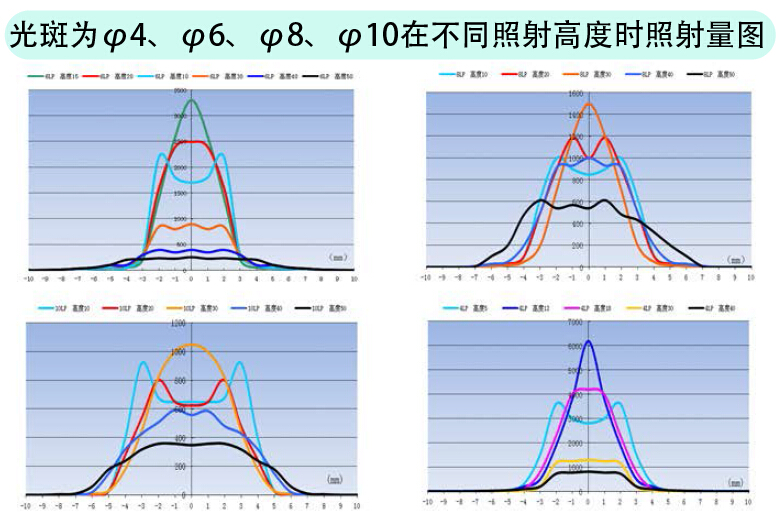 2024新澳门历史记录查询