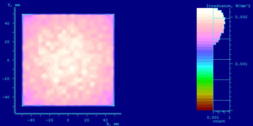 【UVLED胶水变黄】UVLED胶水黄变与这些因素有关